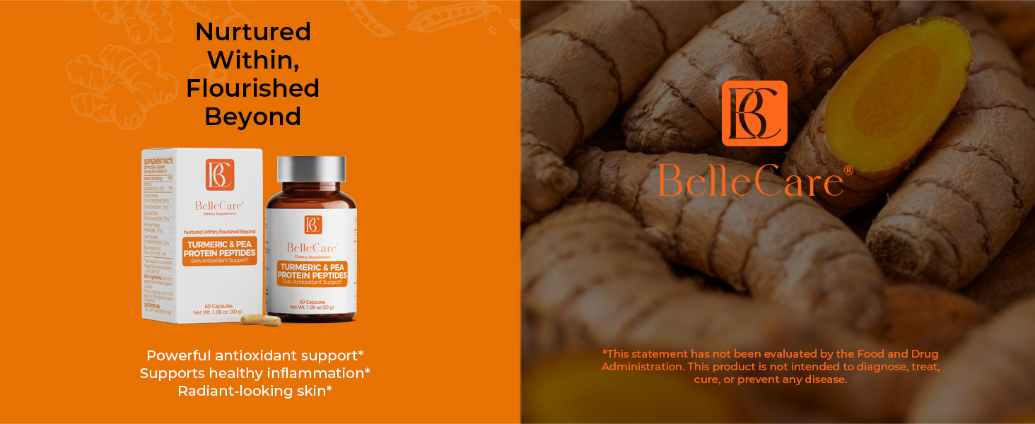 BELLECARE Turmeric Curcumin-A+_1464x600_10