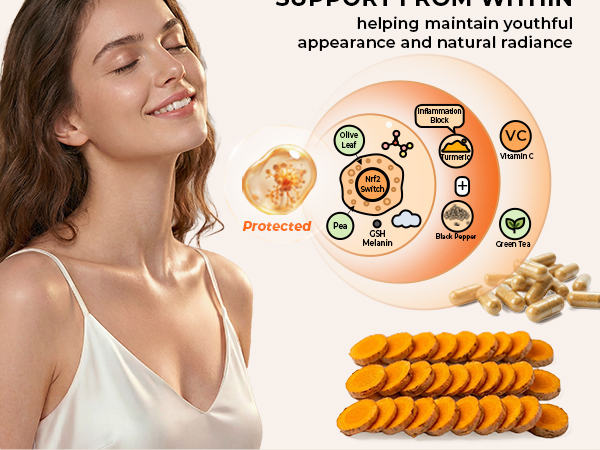 BELLECARE Turmeric Curcumin-A+_600x450_02